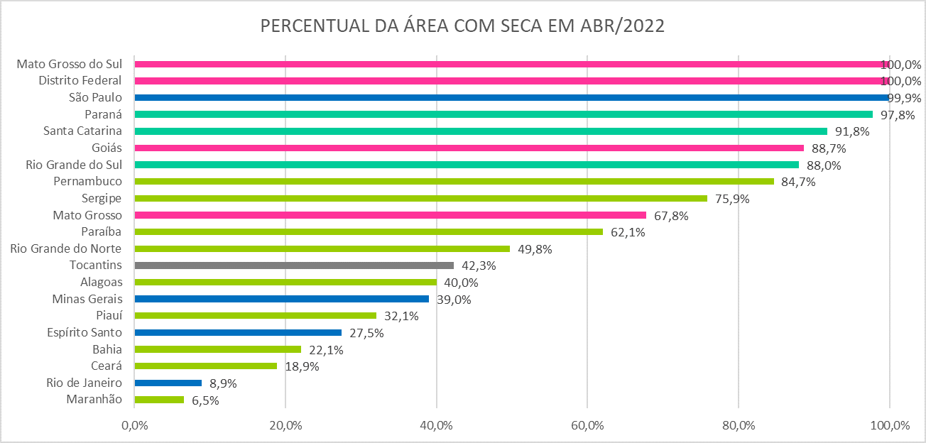 Monitor_de_Secas_02_Abril_2022.png