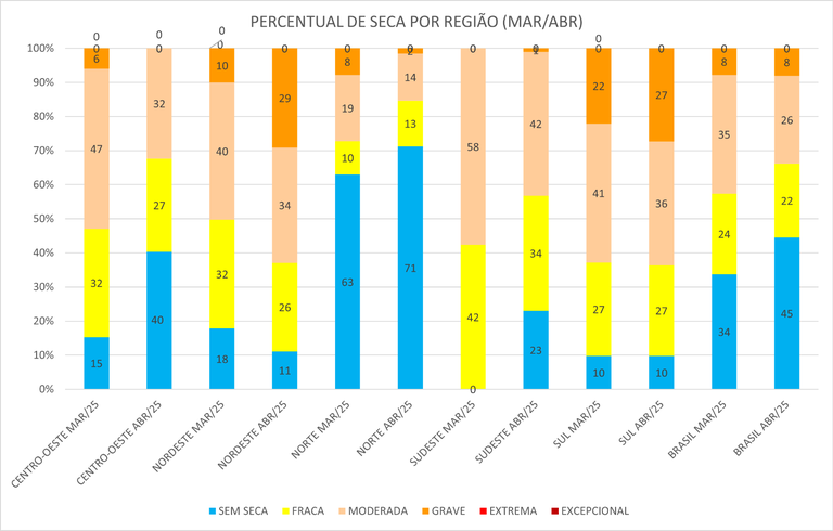 Monitor_de_Secas_03_Abril_2025.png