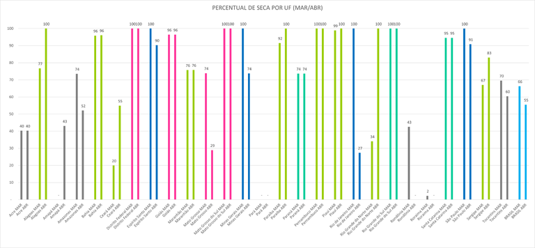 Monitor_de_Secas_04_Abril_2025.png
