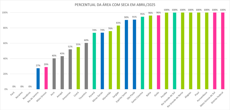 Monitor_de_Secas_05_Abril_2025.png