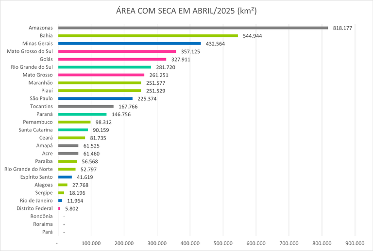 Monitor_de_Secas_06_Abril_2025.png