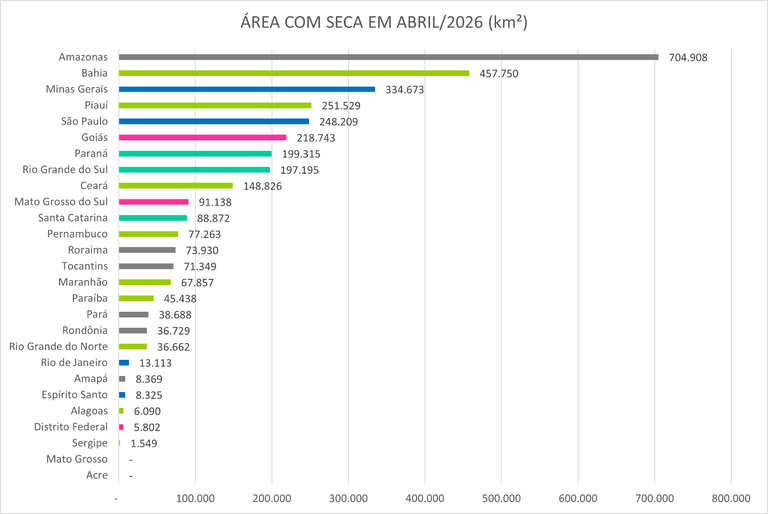 Monitor_de_Secas_06_Abril_2026.png