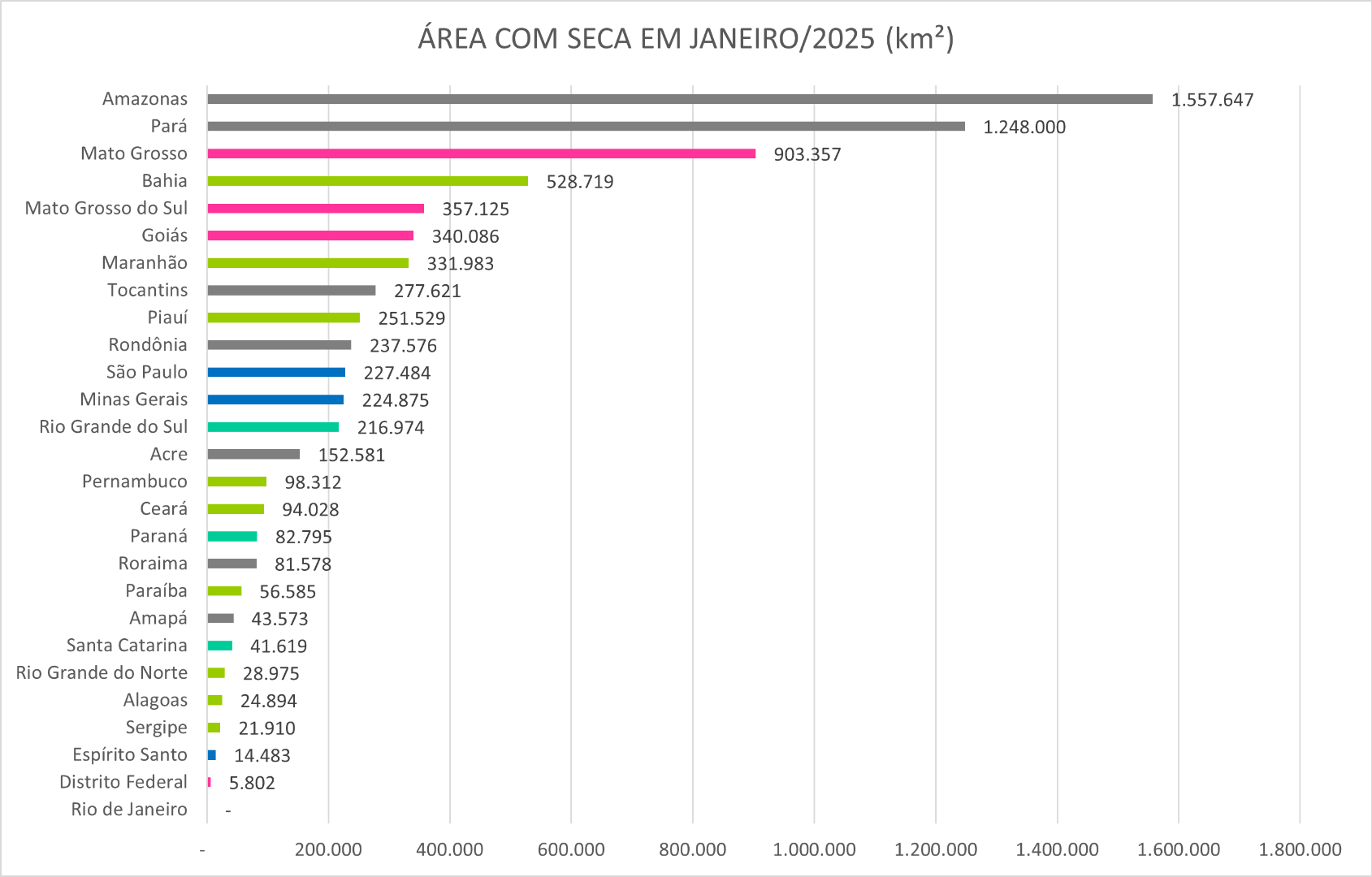 Monitor_de_Secas_06_Janeiro_2025.png