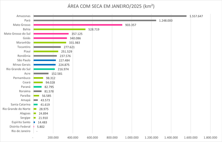 Monitor_de_Secas_06_Janeiro_2025.png