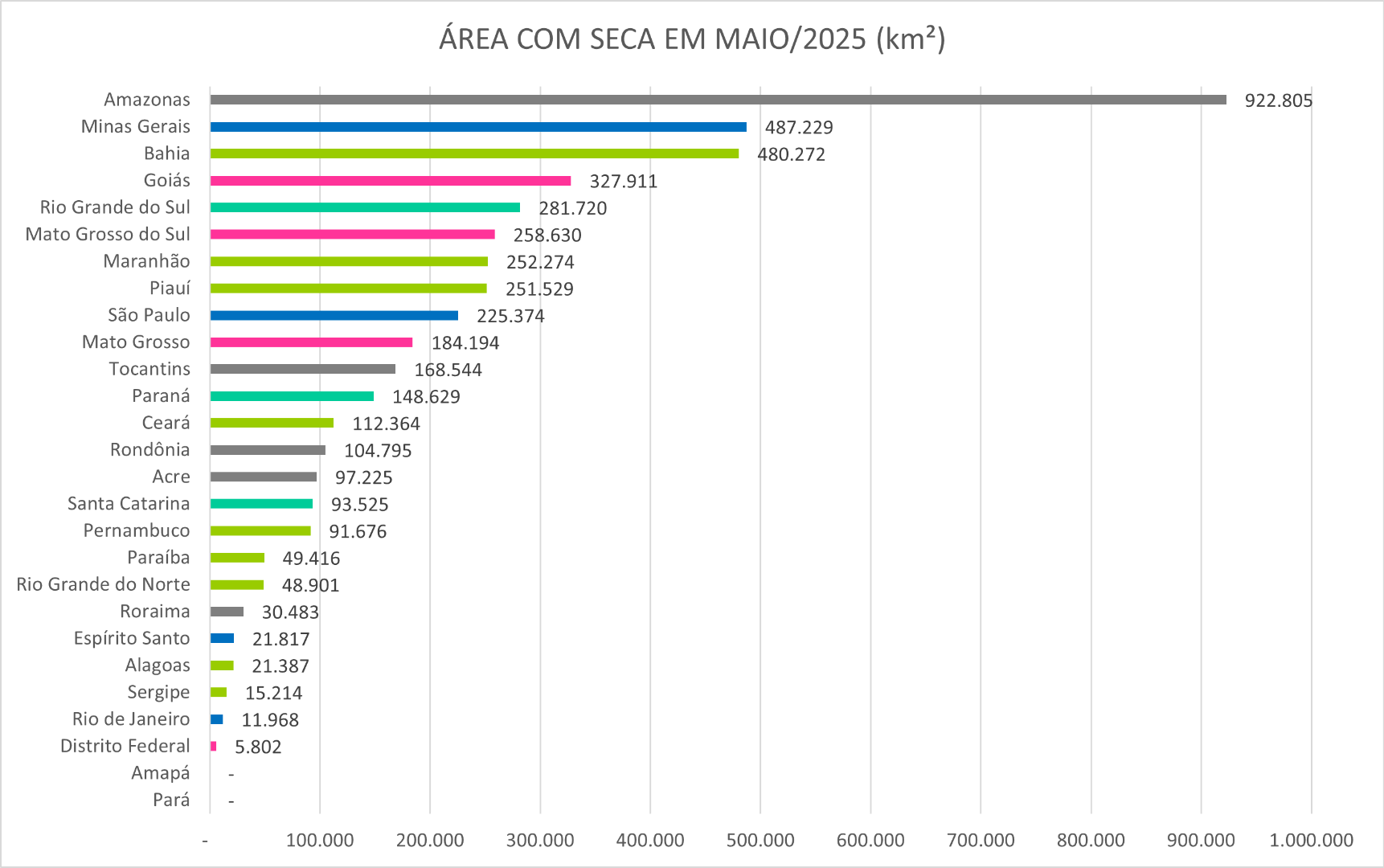 Monitor_de_Secas_06_Maio_2025.png