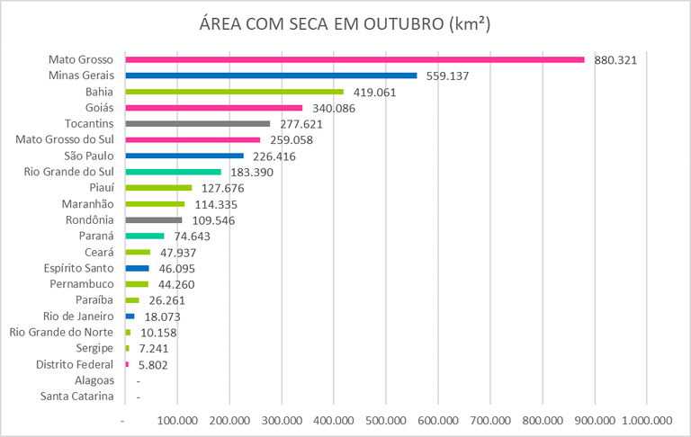 Monitor_de_Secas_06_Outubro_2022.png