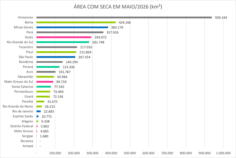 Monitor_de_Secas_06_Maio_2026.png