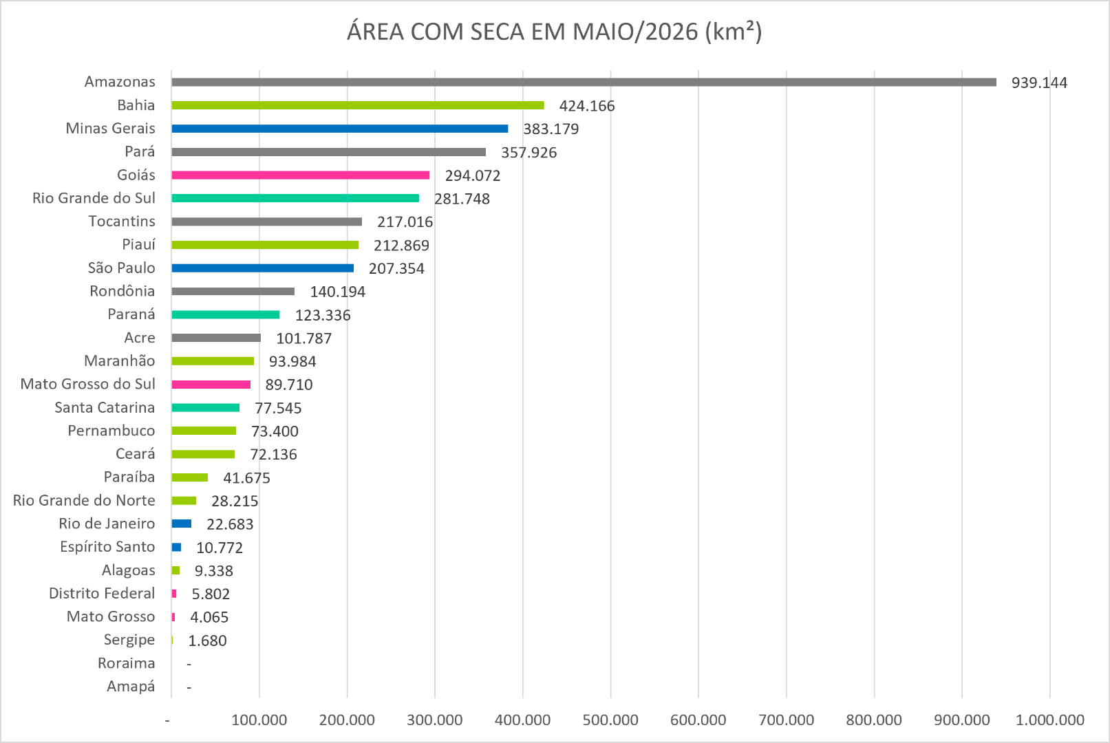 Monitor_de_Secas_06_Maio_2026.png