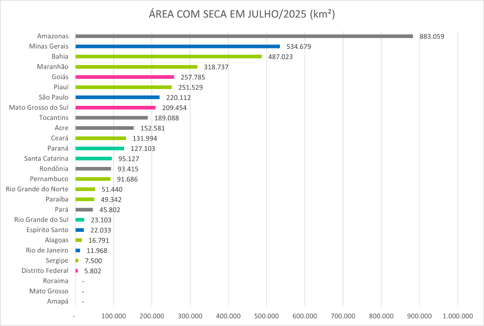Monitor_de_Secas_06_Julho_2025.png