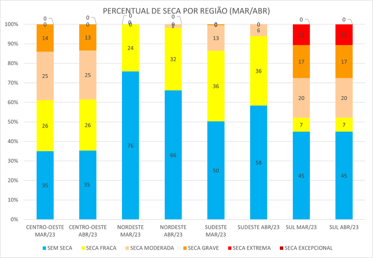 Monitor_de_Secas_03_Abril_2023.png