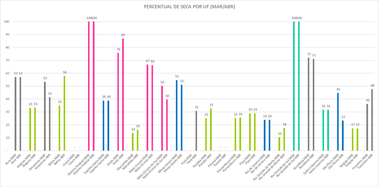 Monitor_de_Secas_04_Abril_2023.png