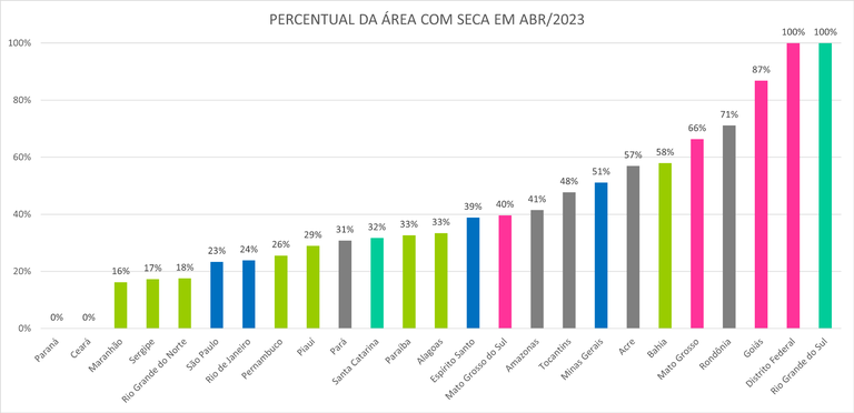 Monitor_de_Secas_05_Abril_2023.png