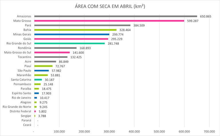 Monitor_de_Secas_06_Abril_2023.png