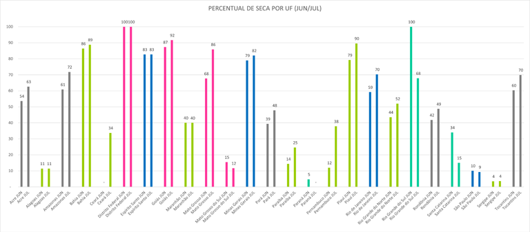 Monitor_de_Secas_04_Julho_2023.png