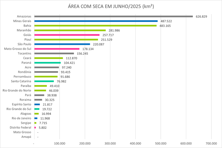 Monitor_de_Secas_06_Junho_2025.png