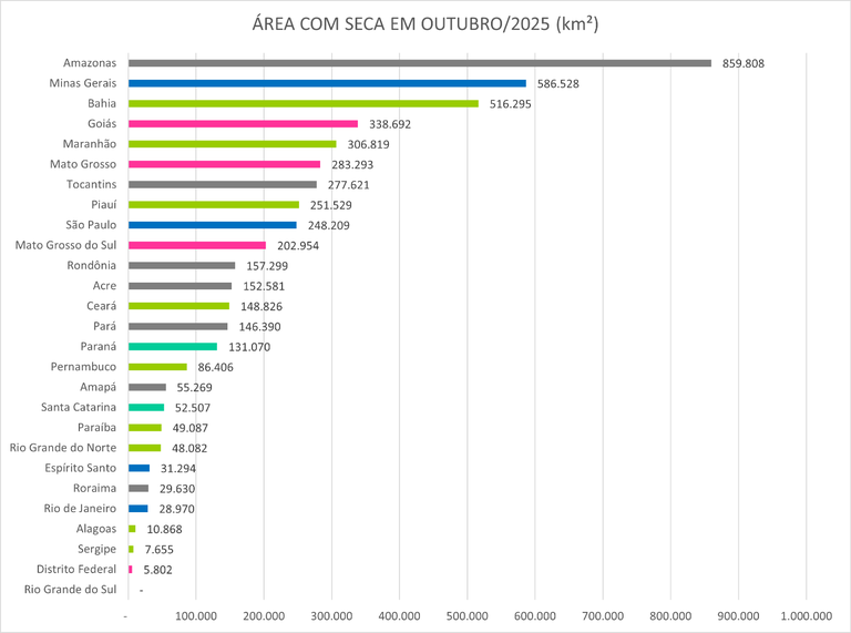 Monitor_de_Secas_06_Outubro_2025.png