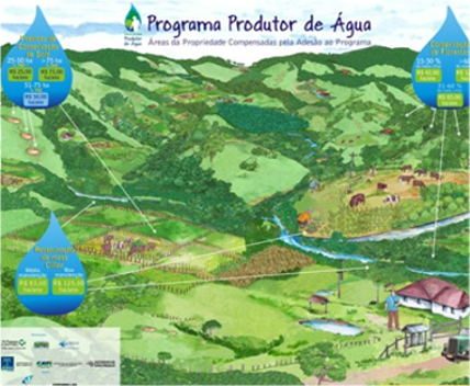 produtordeagua.jpg