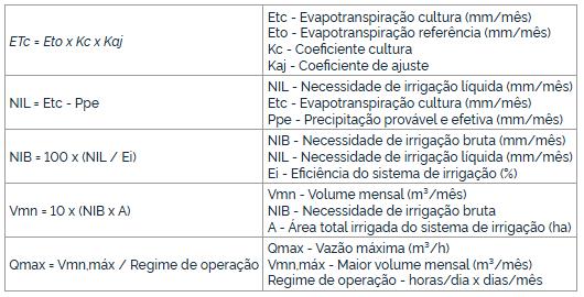 Anexo 236 b