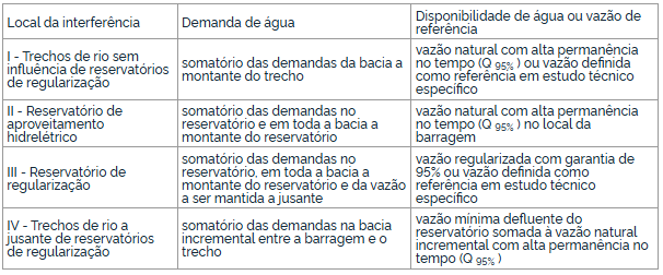 Anexo 236 a