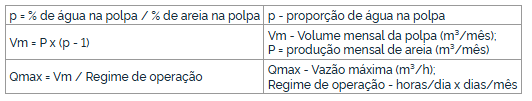 Anexo 236 j