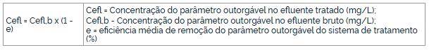 Anexo 236 f