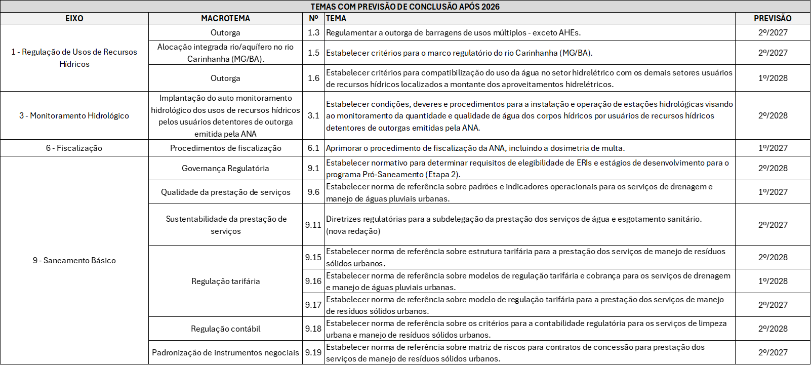 Anexo 277 b ret2