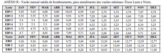 anexo 246k2025