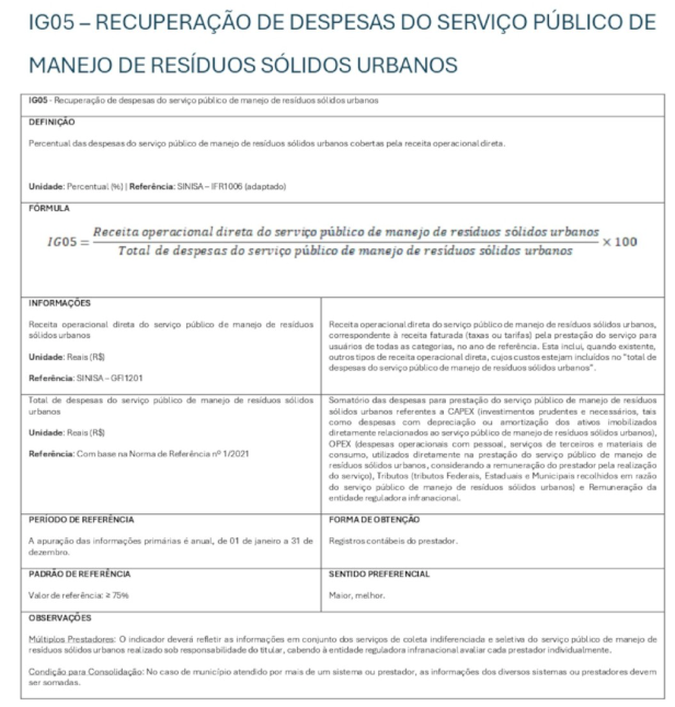 anexo 276 e