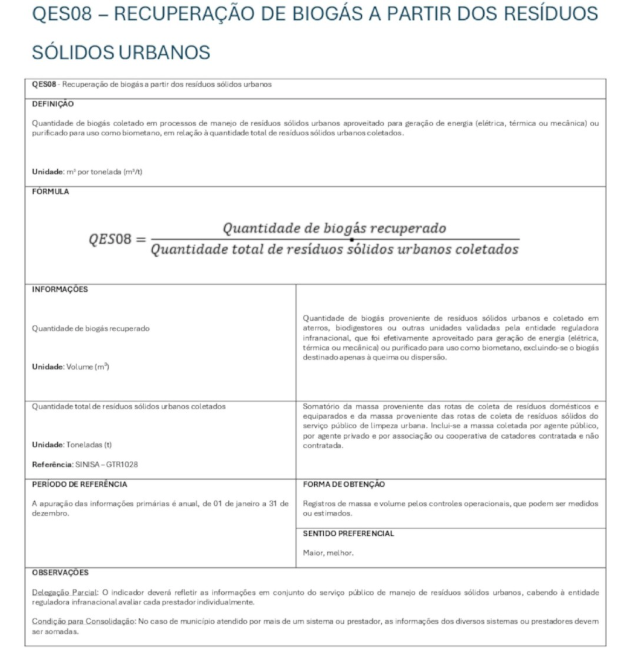 anexo 276 m