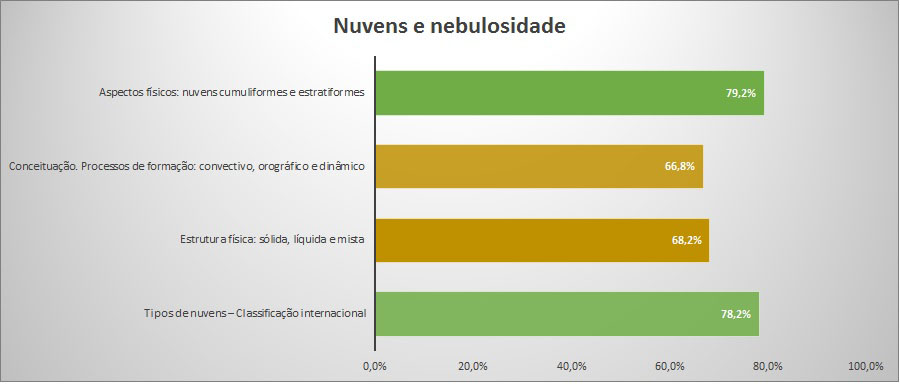 Gráfico 10.jpg