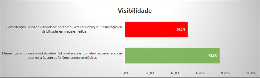 gráfico 11.jpg