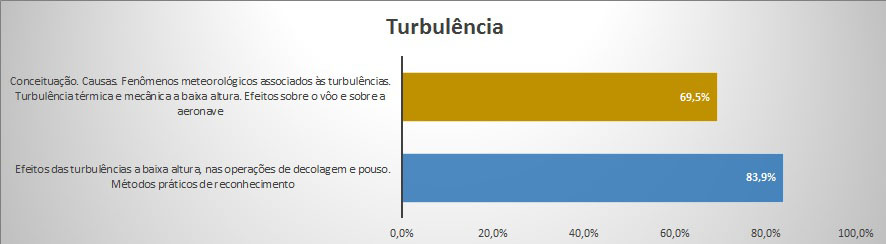 Gráfico 12.jpg