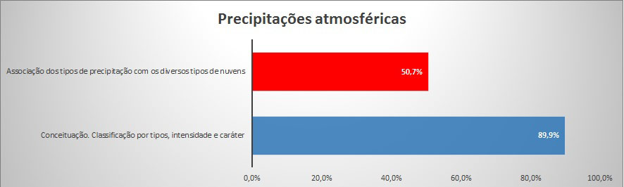 Gráfico 16.jpg