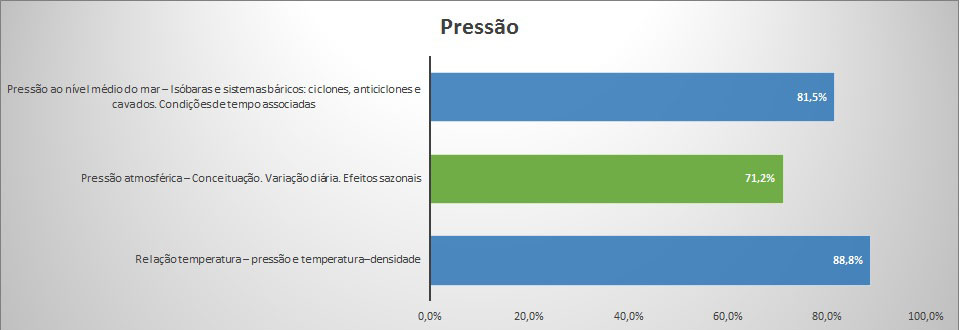 Gráfico 3.jpg