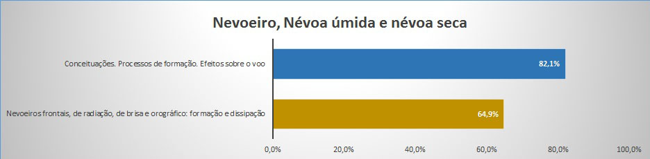 Gráfico 6.jpg