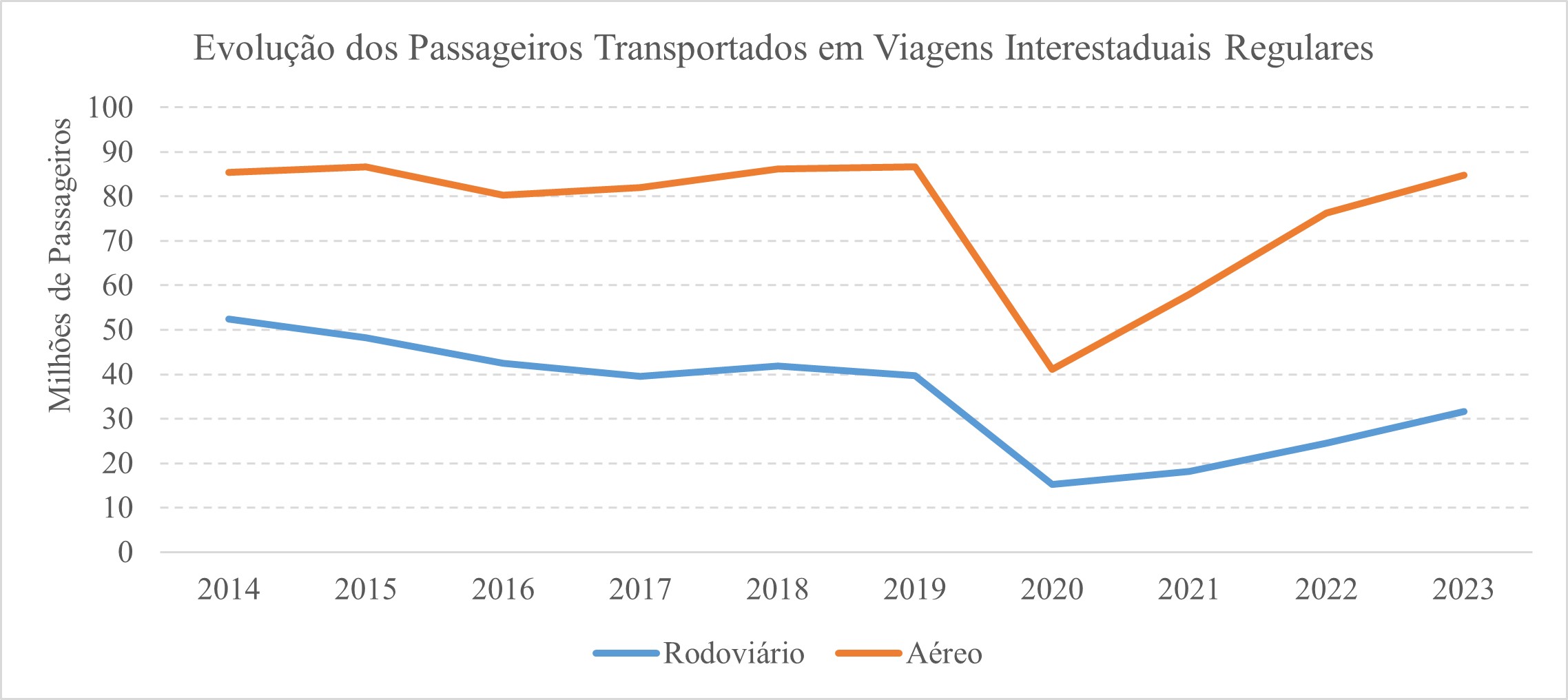 grafico_06.jpg
