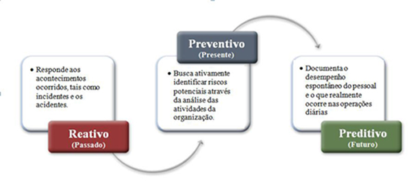 opapel da organizacao.JPG