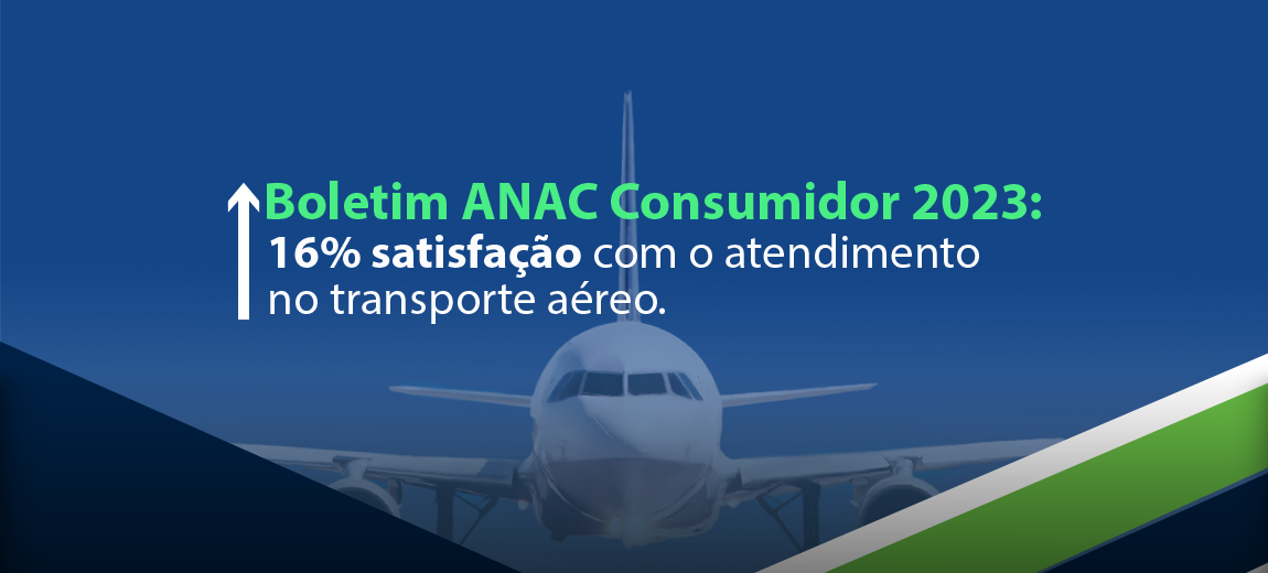 Satisfação do consumidor de transporte aéreo aumenta 16% em 2023