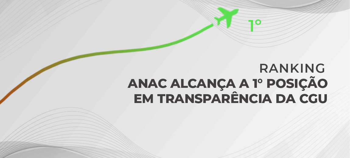 ANAC conquista 1° lugar em ranking de transparência ativa da CGU com mais 25 instituições