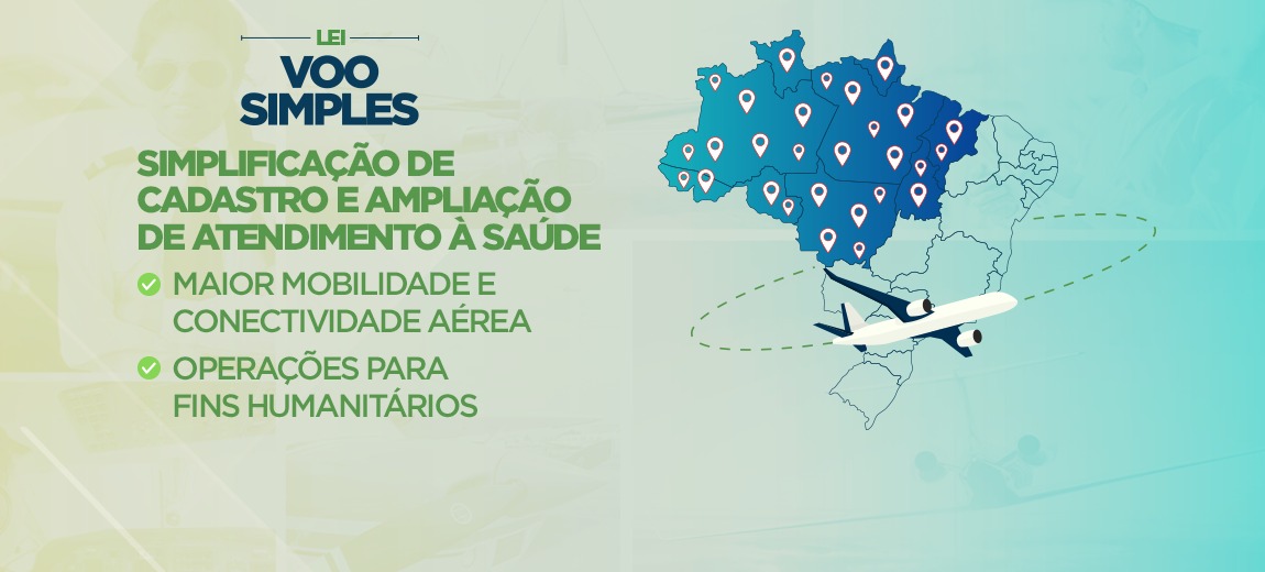 Confira mais um ação promovida pela Lei do Voo Simples
