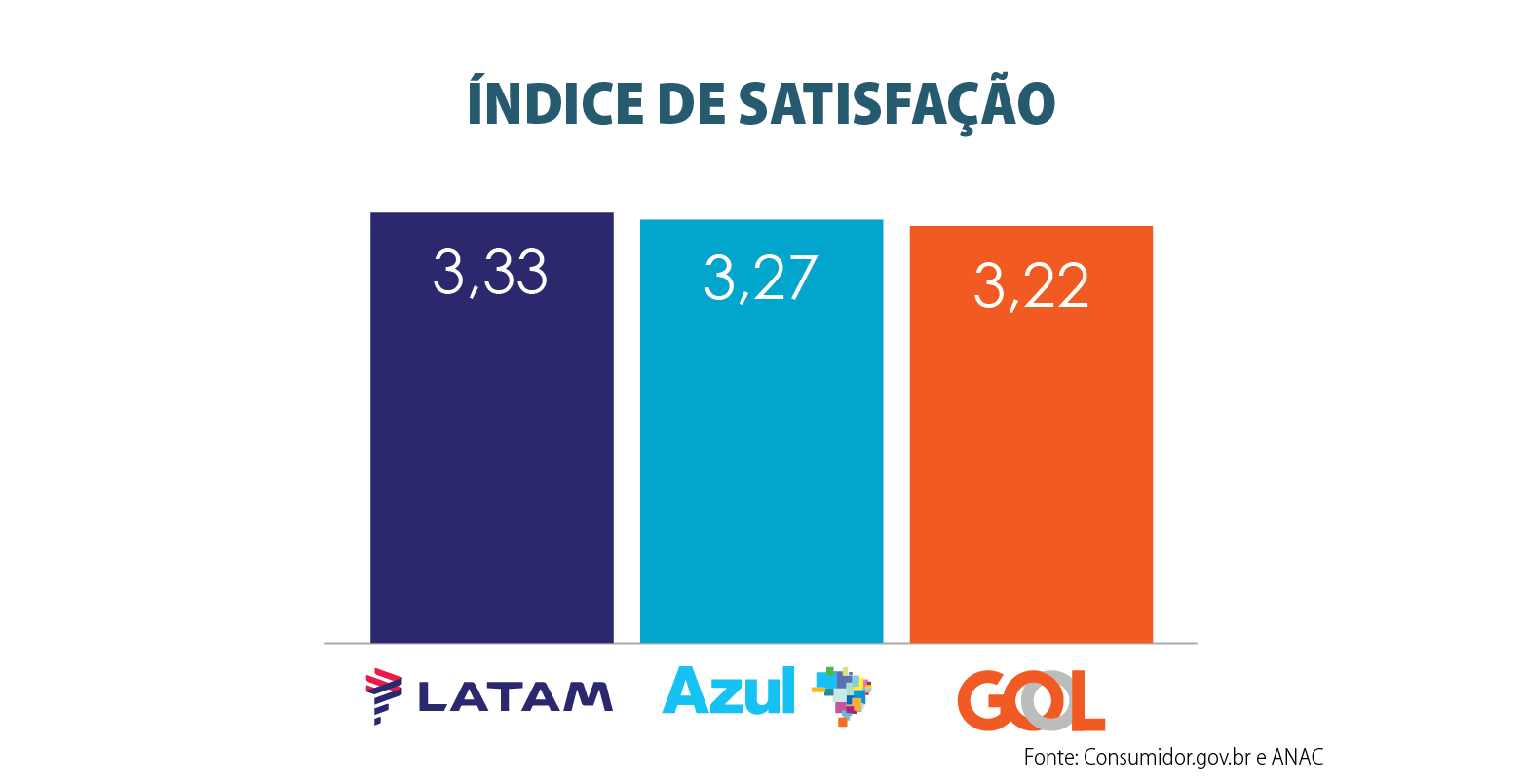 Indice_de_Satisfacao.png