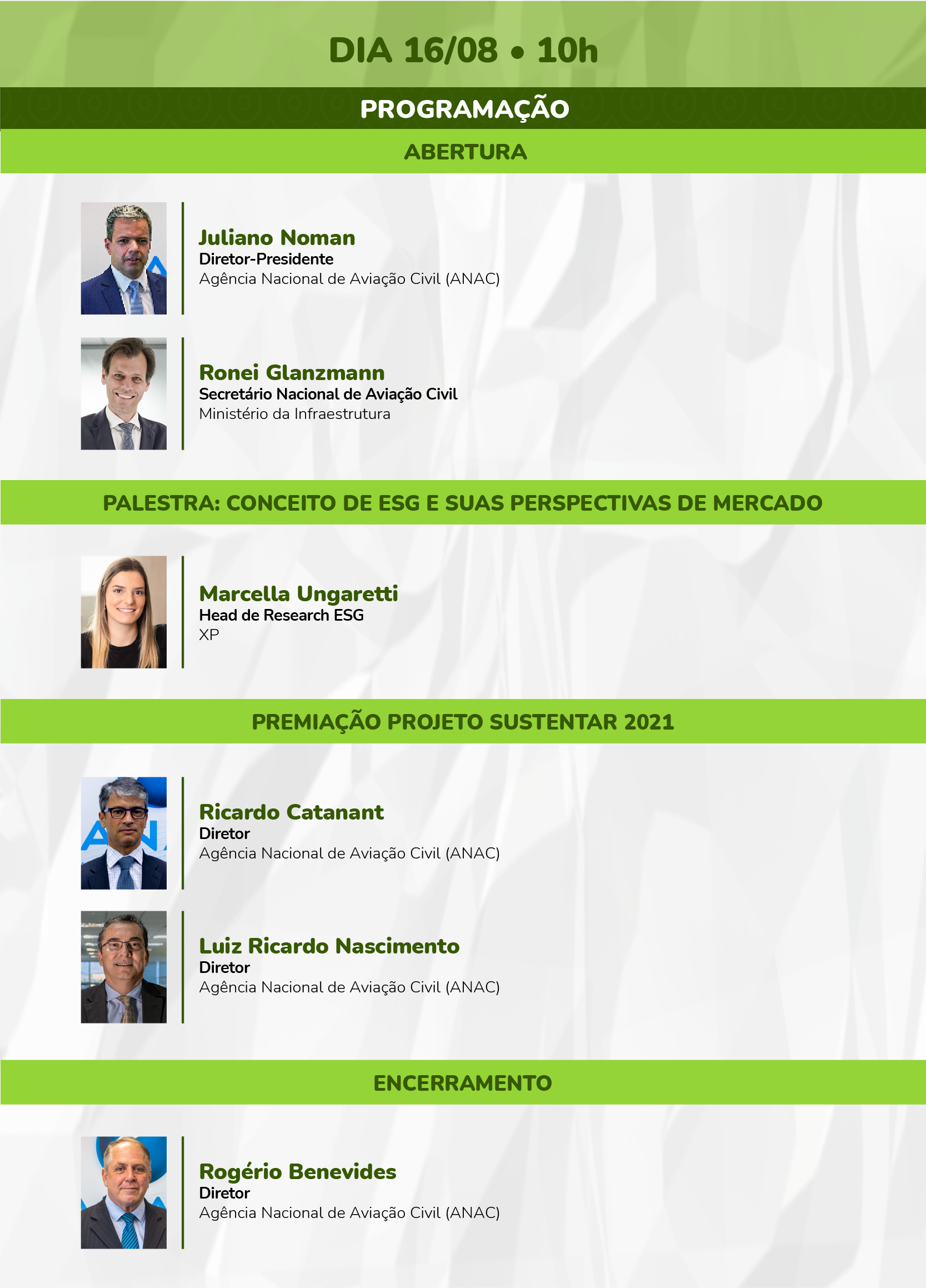 Foto: Reprodução/Anac