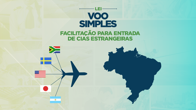 facilitacao para entrada de cias estrangeiras - twitter.png