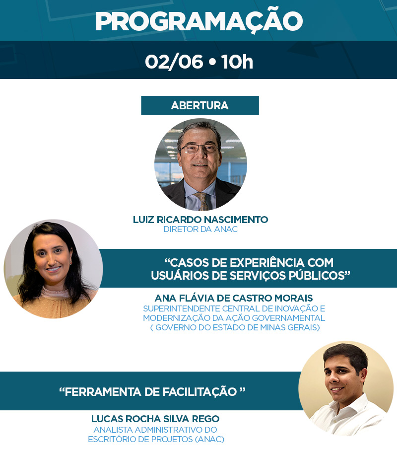 Foto: Reprodução/Anac