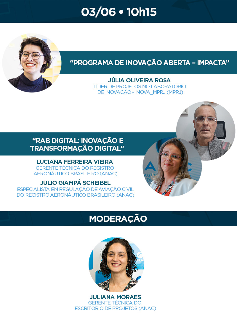 Foto: Reprodução/Anac