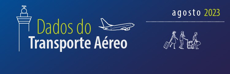 Dados do Transporte Aéreo Portal ago 23-01.jpg