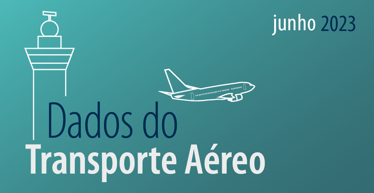 06 Dados do Transporte Aéreo Facebook jun 23.png