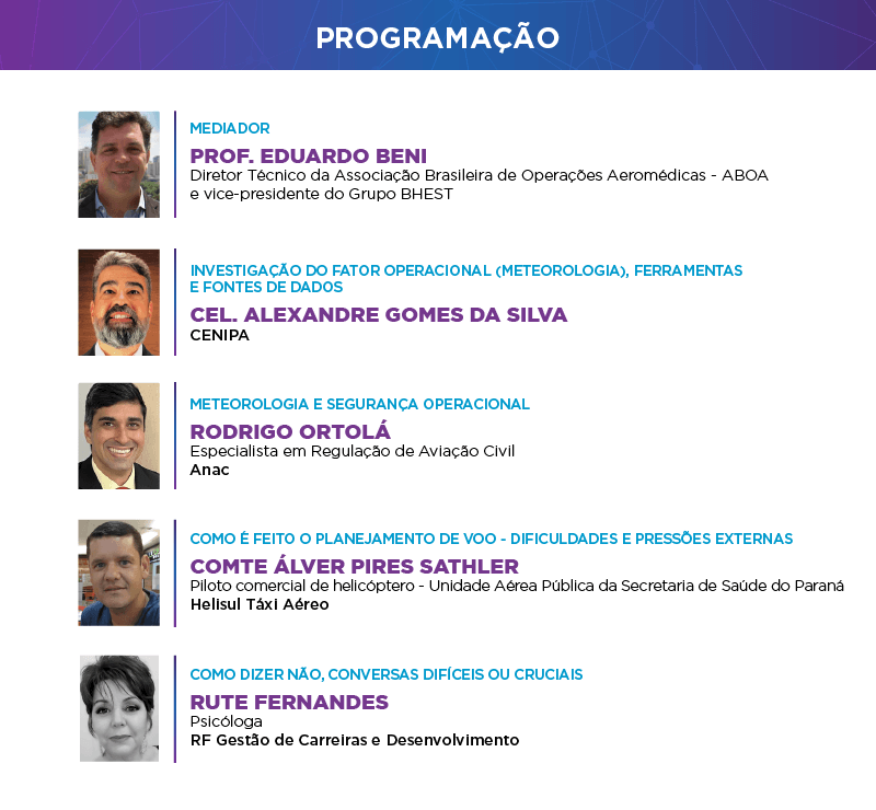 bhest programação 1