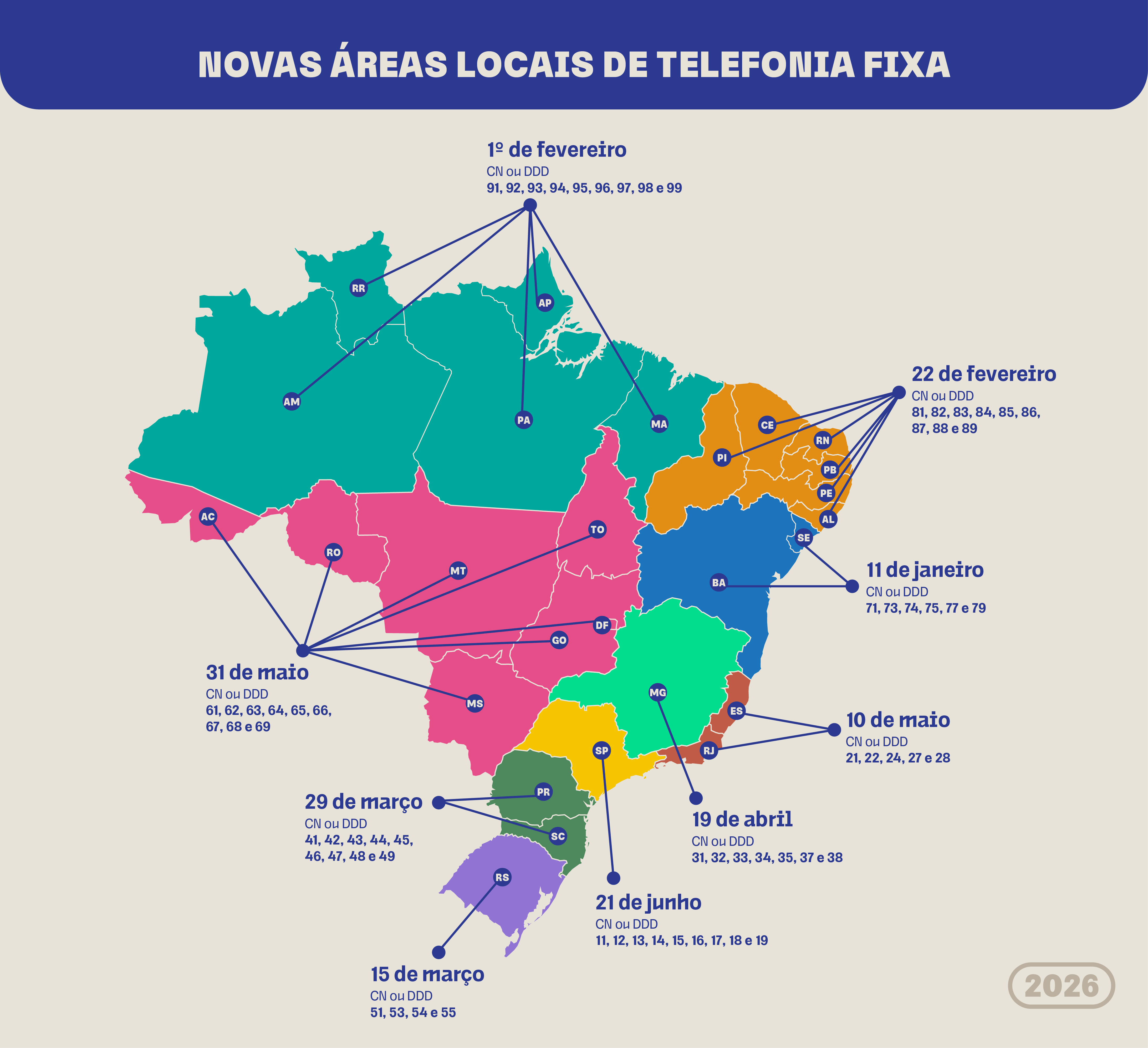 mapa mostra cronograma de implementação das áreas locais conforme descrito no texto