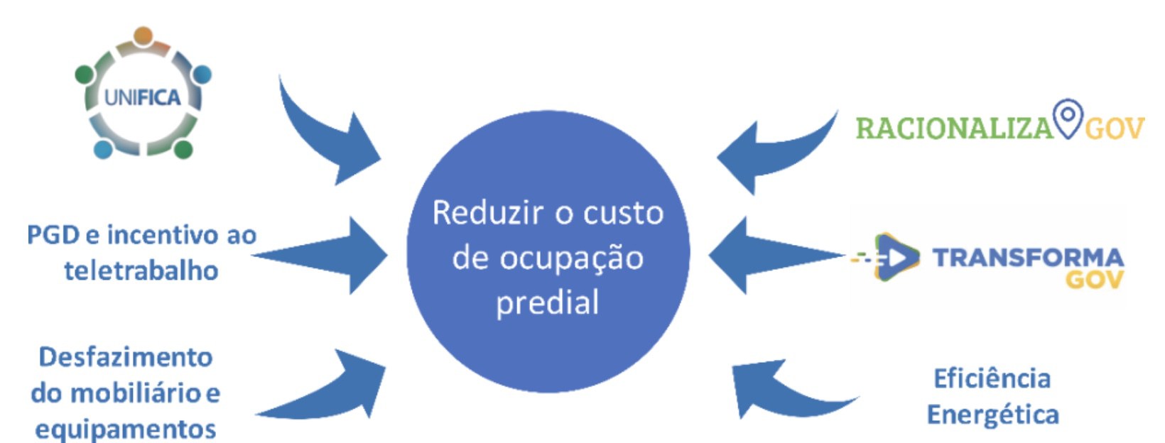 Imagem 28-08-2025 às 11.11.jpeg